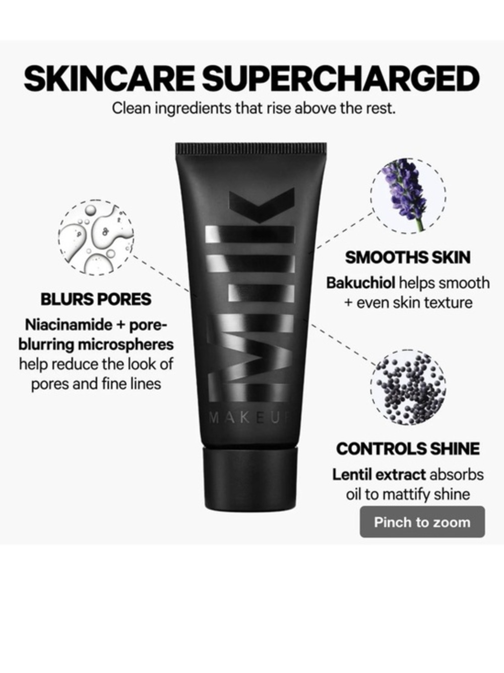 NWT Milk Makeup Pore Eclipse Mattifying + Blurring Makeup Primer